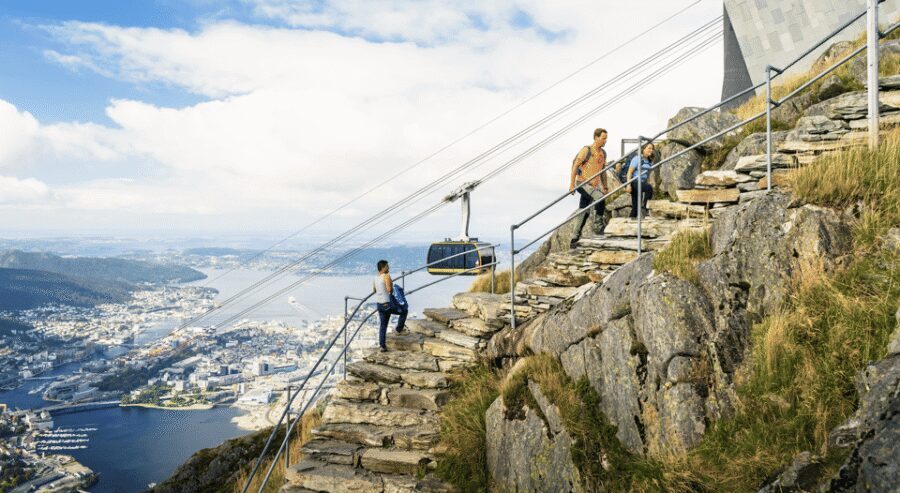 Bergen: Round-Trip Ulriken Cable Car Ticket - Food options at the top: what’s included vs what costs extra