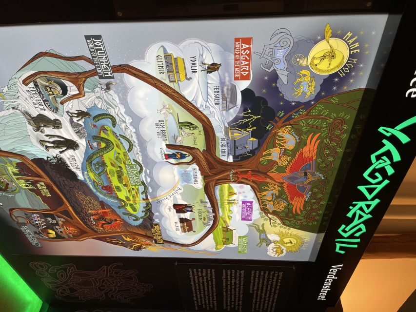 Tromsø: Troll Museum Entry Ticket with AR Media Experience - Why the Troll Museum works so well in Tromsø